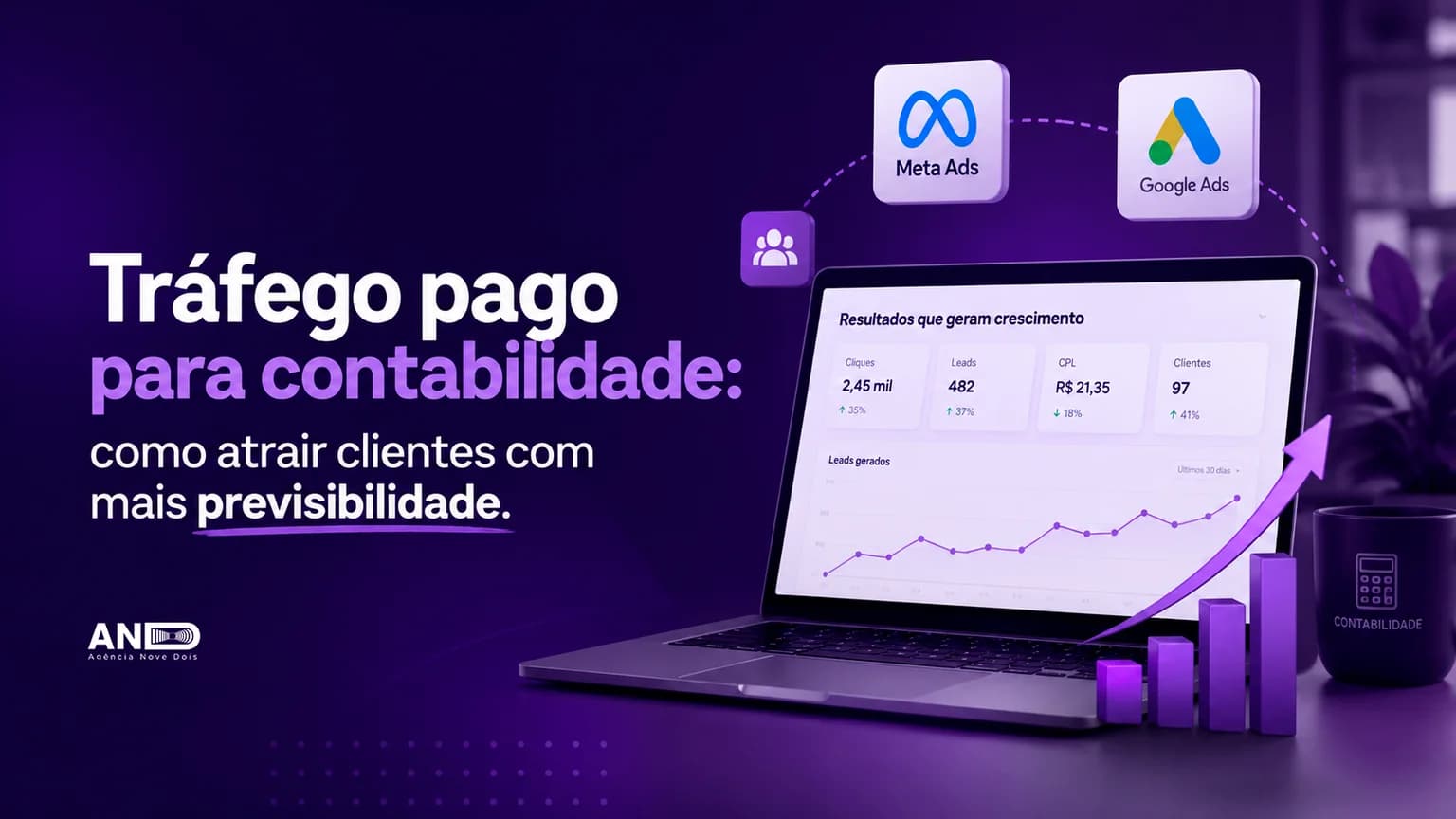 Equipe de escritório contábil analisando campanhas de tráfego pago e indicadores de marketing